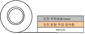 conductive 101C.jpg