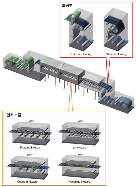 multi_unit_멀티유닛.jpg