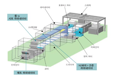 라미네이터.jpg