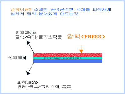 점착.jpg