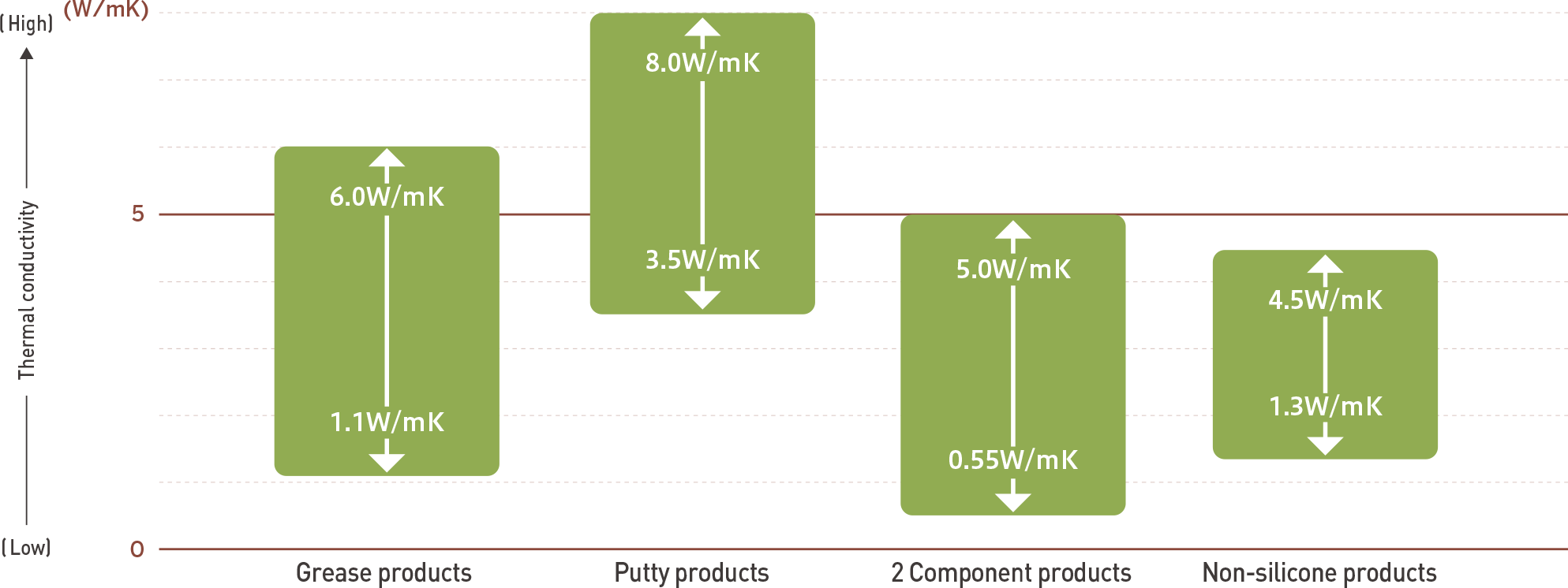 conductivity_liquid.png