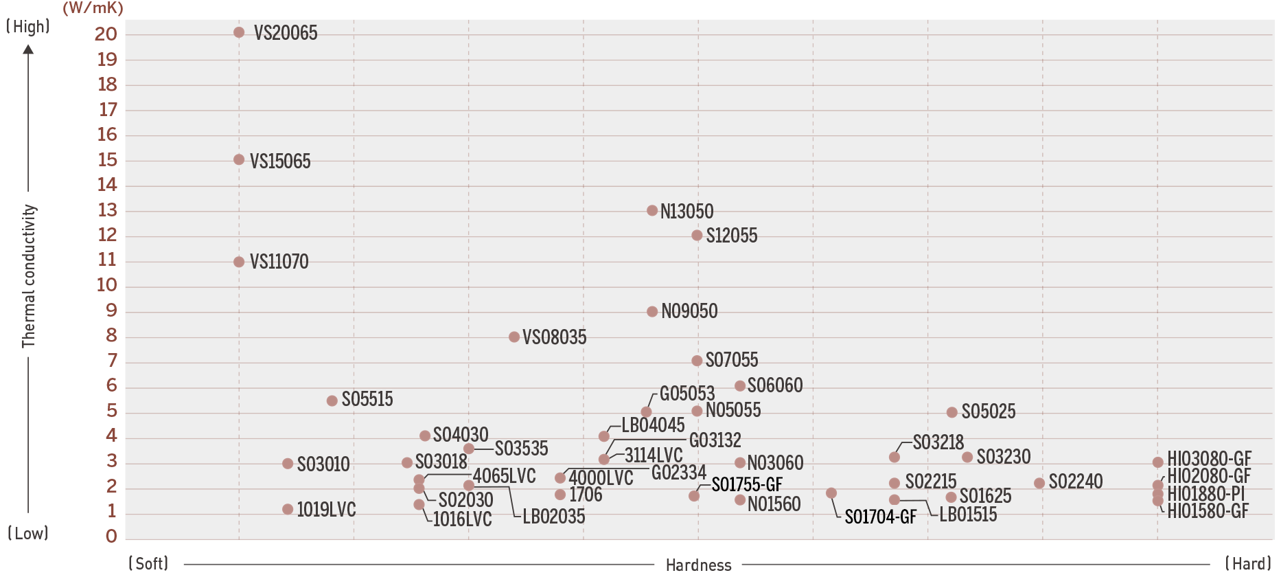 conductivity_product.png