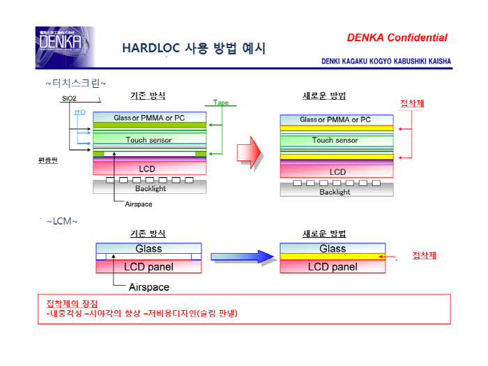 크기변환_hardloc.png